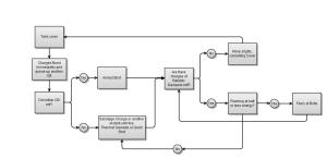 Dampers_Defense_Correct